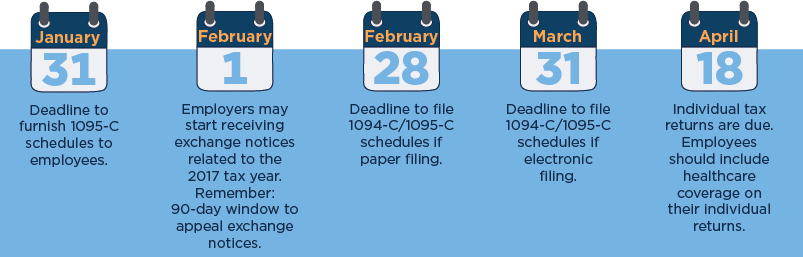 aca due dates